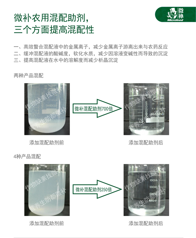 微補(bǔ)混配助劑